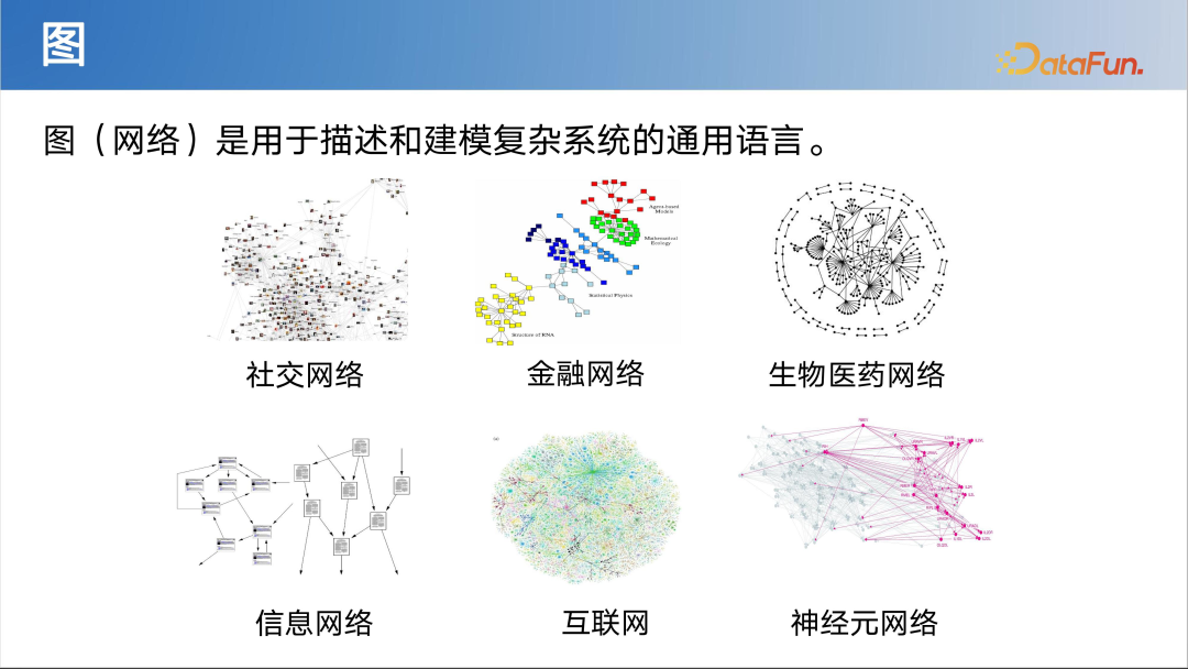 LLM 快速发展时代下图基础模型初探 配图 2