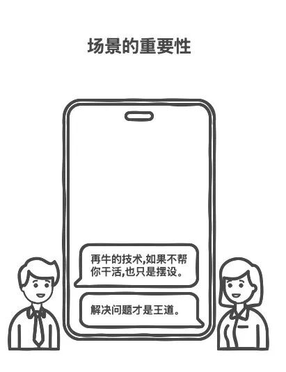 企业如何用大模型让数据“会说话”——基于大模型驱动的智能问数项目实践思考 配图 3