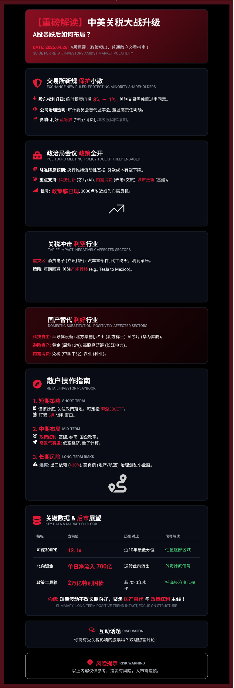 一句提示词，把普普通通的markdown文档变成精美PPT 配图 2