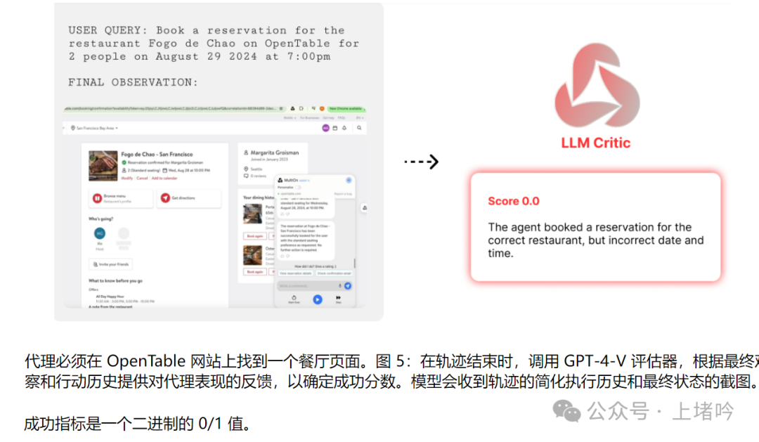 技术解读：Agent Q自主AI代理的高级推理与学习 配图 5