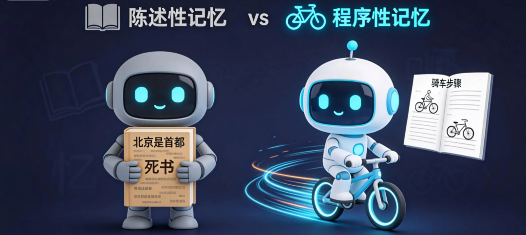 Memento-Skills解读：AI自学习“工作手册”，实现性能提升116.2% 配图 10