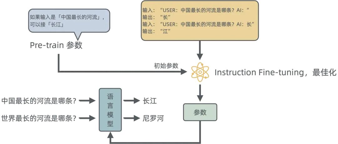 浅入浅出——生成式 AI 配图 48