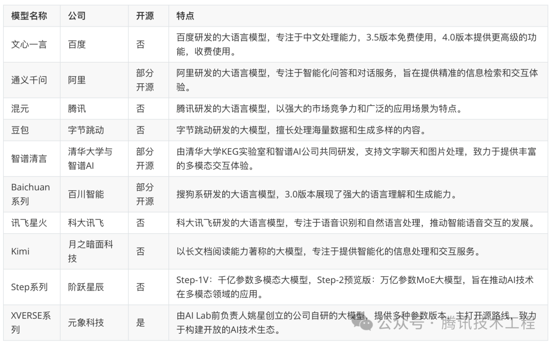 AI Agent深度调研：设计一个QQ机器人 配图 10