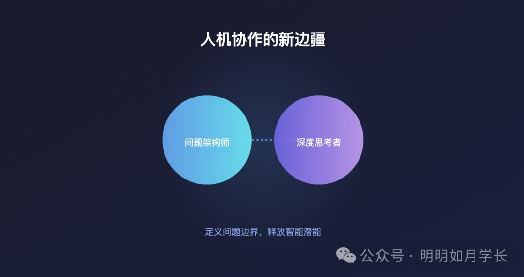 告别链式思考：新一代 AI 推理模型的提示词设计革命 配图 5