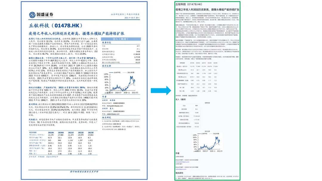 文档解析PP-StructureV3：PDF秒变高质量Markdown文件 配图 9