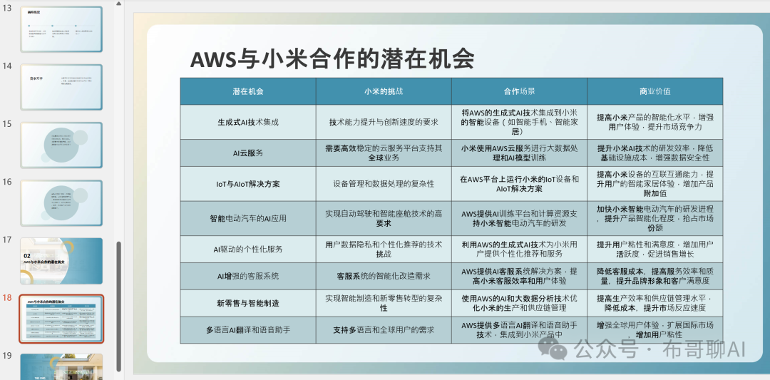 拿走不谢！大客户销售打单AI神器 配图 5