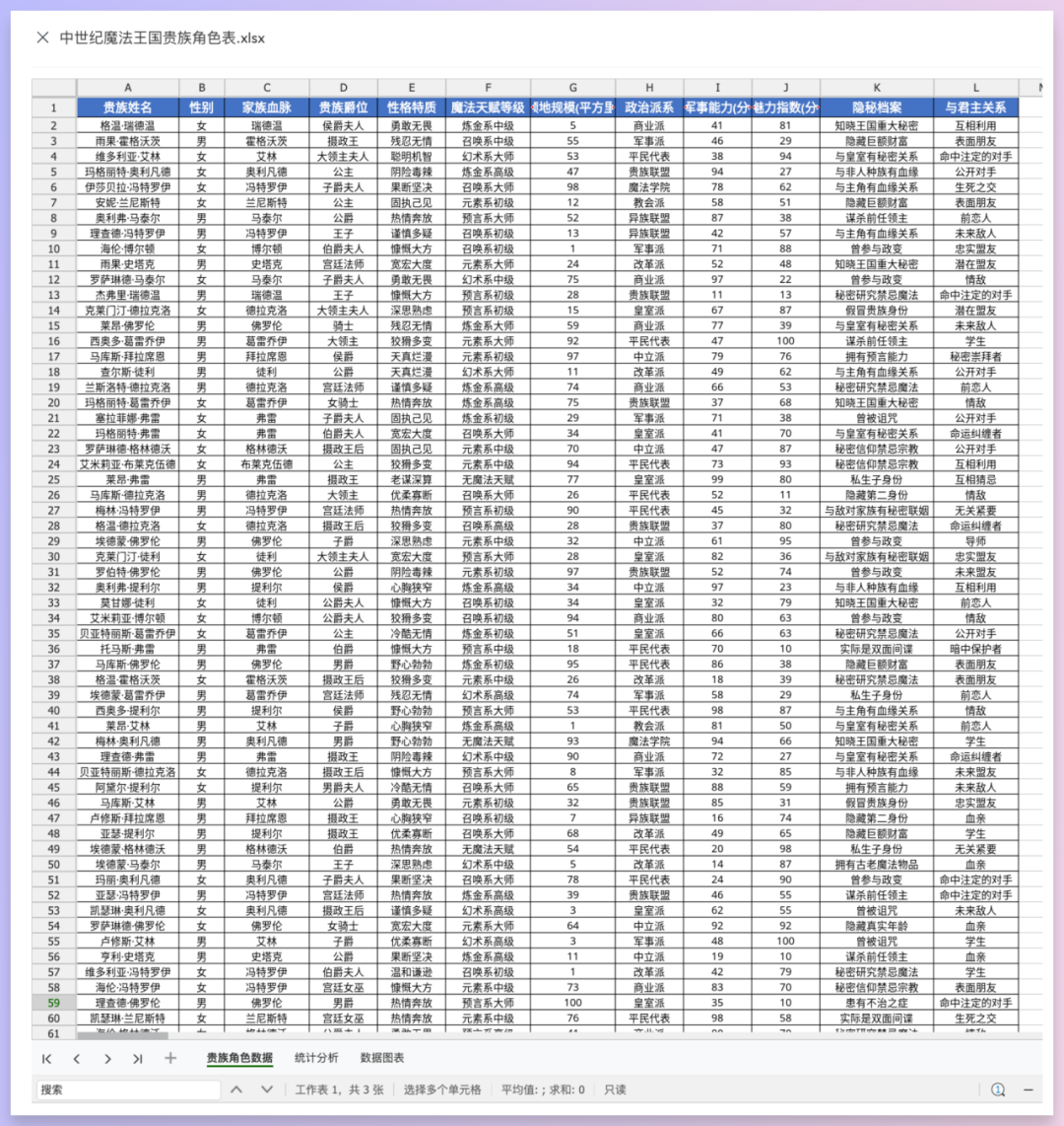不止Office三件套，天工Skywork真六边形战士！ 配图 15