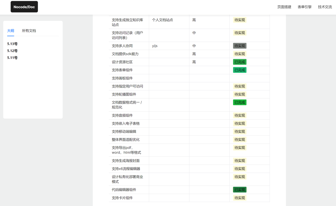 可视化文档引擎全面更新，解锁文档新玩法 配图 11
