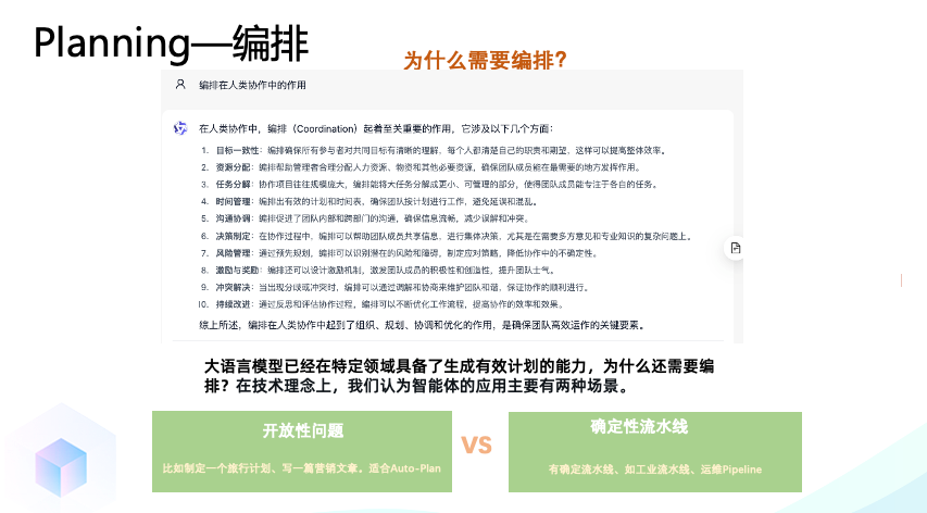 万字长文讲透智能体｜智能体的架构、探索与应用 配图 12