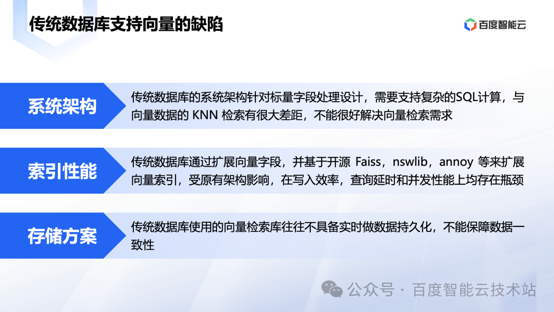 大模型时代数据库技术创新 配图 9