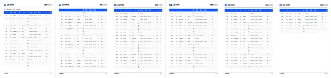 从天价咨询到免费AI，夸克能改变志愿填报这门生意吗？ 配图 4
