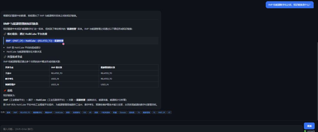Obsidian Wiki知识库双链远远不够——从知识双链到知识图谱的升级之路 配图 3