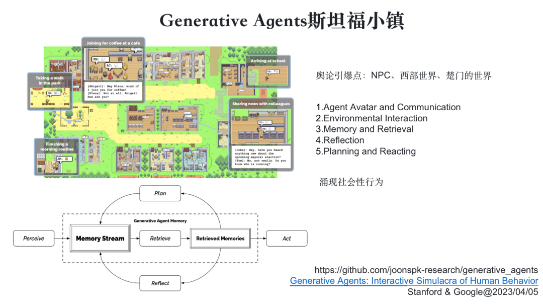 从第一性原理看大模型Agent技术 配图 38