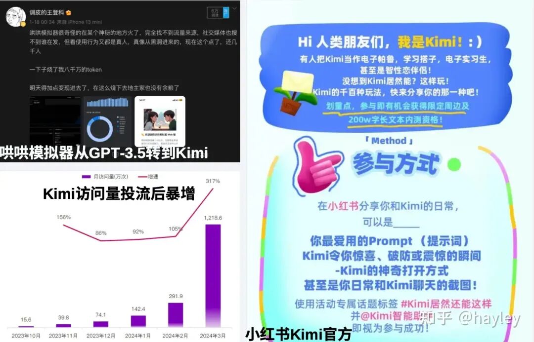 国产AI大模型行业分析（下）- AI应用的商业化打法 配图 2