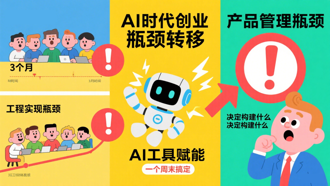 吴恩达深度访谈：AI 时代的创业新逻辑，技术不是瓶颈 配图 2