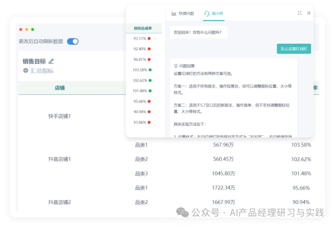 AI大型语言模型在商业智能（BI）领域的实际应用 配图 29