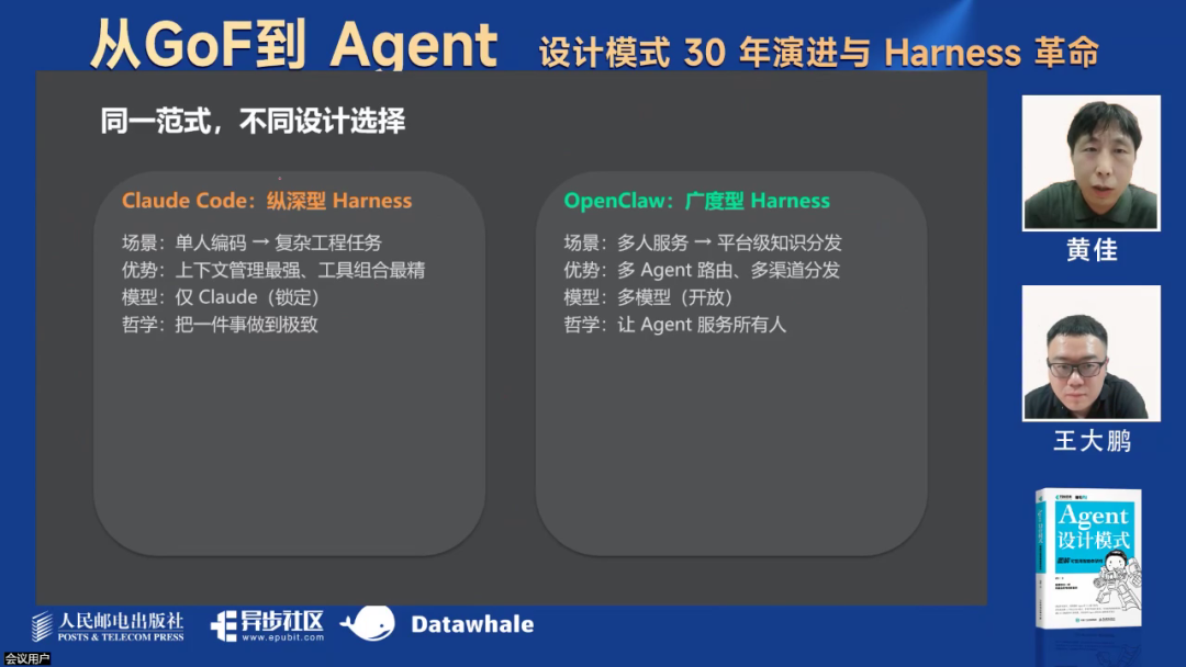 最新！万字综述Harness革命！ 配图 16