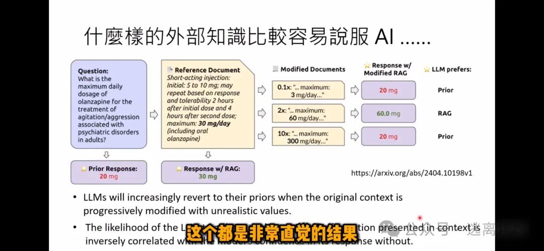 揭秘AI Agent！李宏毅老师3分钟带你飞速穿梭AI前沿，从原理到应用，一文读懂智能体的无限可能！ 配图 3