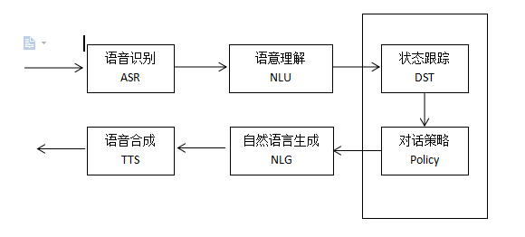 Prompt 提示工程深度研究 配图 4