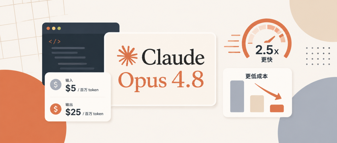 刚刚，Claude Opus 4.8 正式发布！ 配图 5