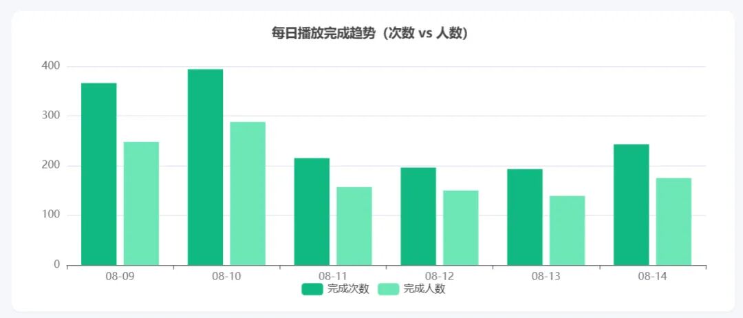 DeepSeek Harness，后劲太大了 配图 31