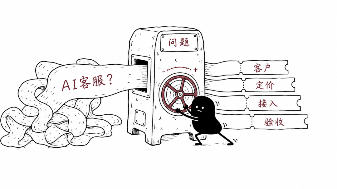 10 个深度研究 AI Skills:从市场信号到商业决策,一套组合搞定 配图 4
