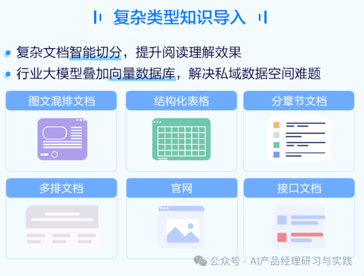 AI+智能客服：大模型可落地的最成熟场景之一 配图 62