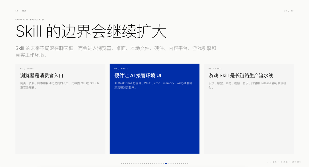 万字长文:做了些爆款 Skills 以后,我对 Skills 的看法 配图 26
