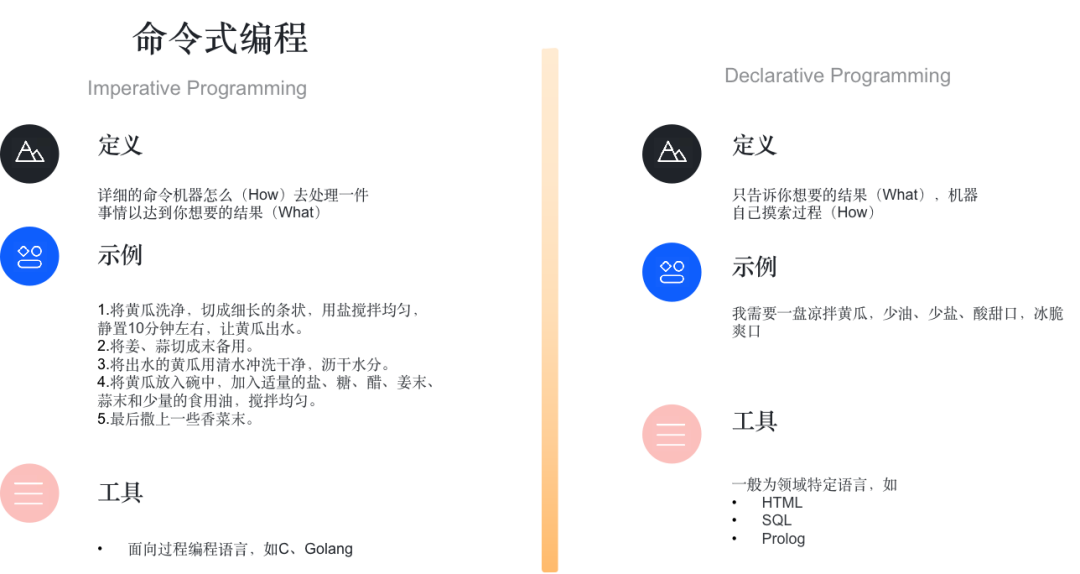 从第一性原理看大模型Agent技术 配图 63