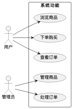 AI Coding后端开发实战：解锁AI辅助编程新范式 配图 20