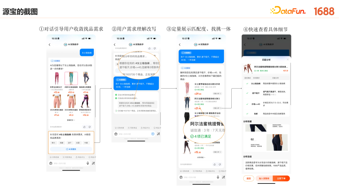 1688 AI 原生应用的创新探索与实践 配图 20