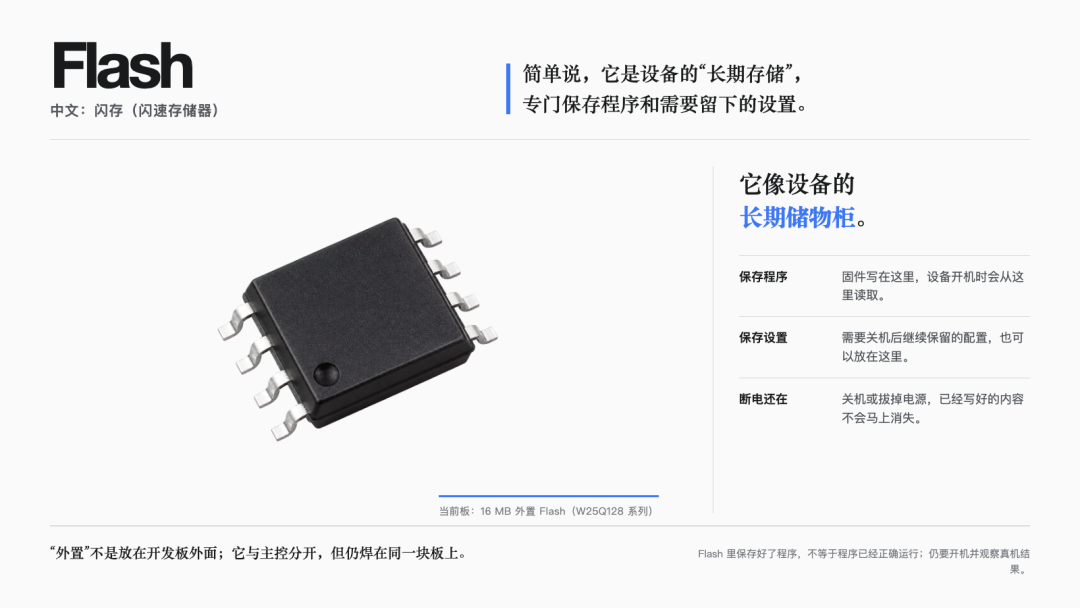 图解｜Flash