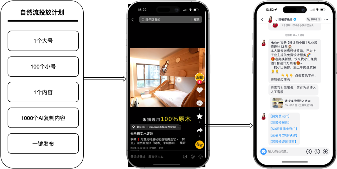 3小时，蒸发200万：一个AI客服引发的灾难 配图 2