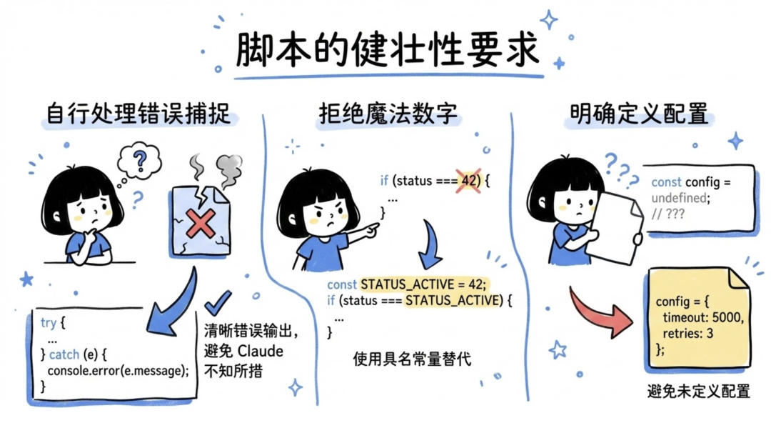 别再神话 Claude Skills 了：这 12 个“致命”局限性你必须知道 配图 13