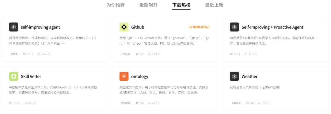 实测知乎搜索Skill,免费还真能打 配图 6