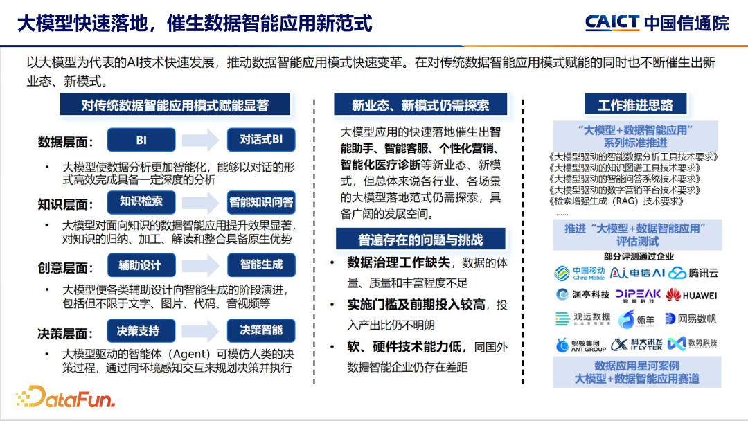 大模型+数据智能分析应用发展趋势及标准化工作介绍 配图 4