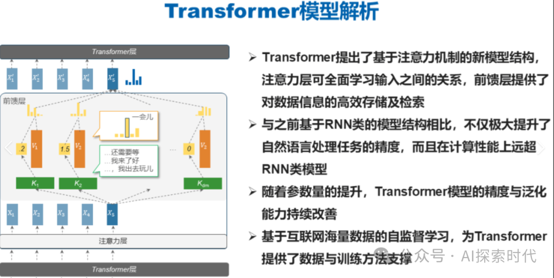 开发一款大模型需要经过哪些步骤？开发一款大模型的完整流程