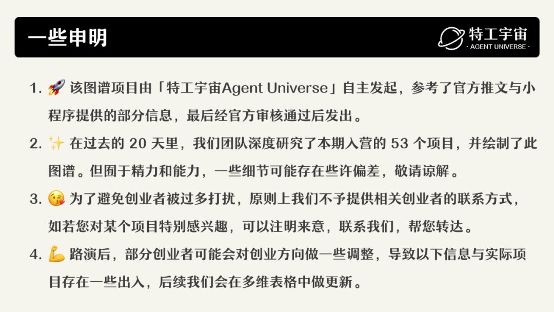 深度研究了奇绩创业营的 53 个项目，我们做了一份详细图谱，并得出这些结论 配图 6