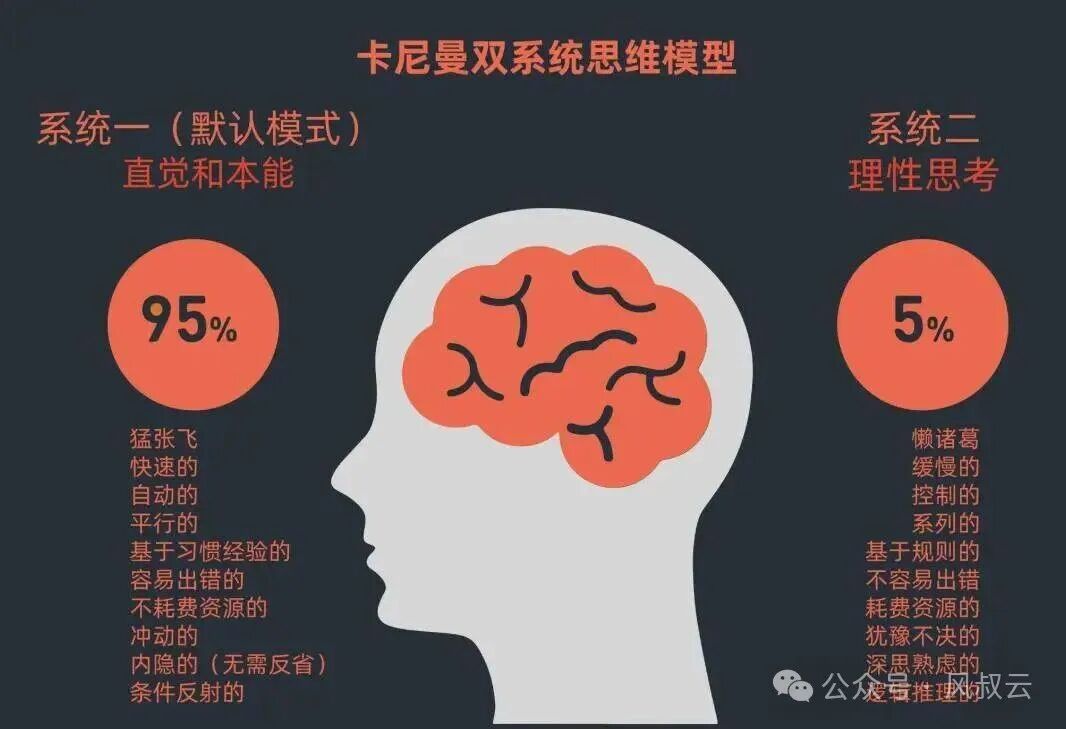 大佬们都在关注的AI Agent，到底是什么？用5W1H分析框架拆解AI Agent（中篇） 配图 19