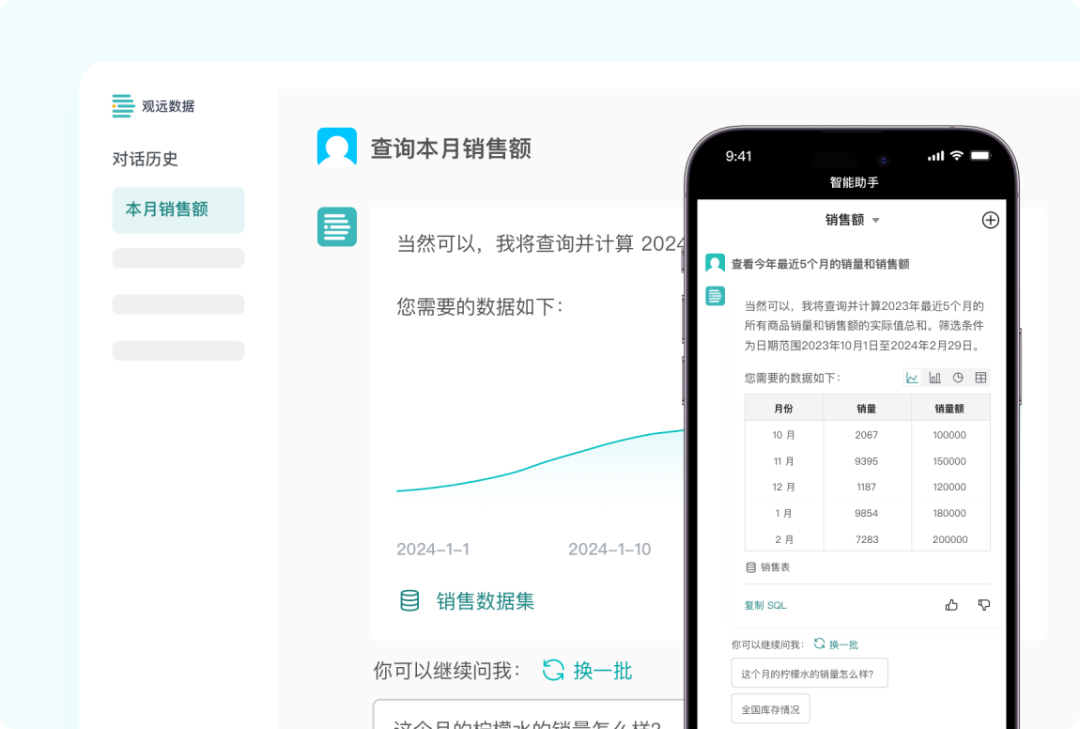 让数据分析像聊天一样简单｜观远ChatBI来了 配图 6
