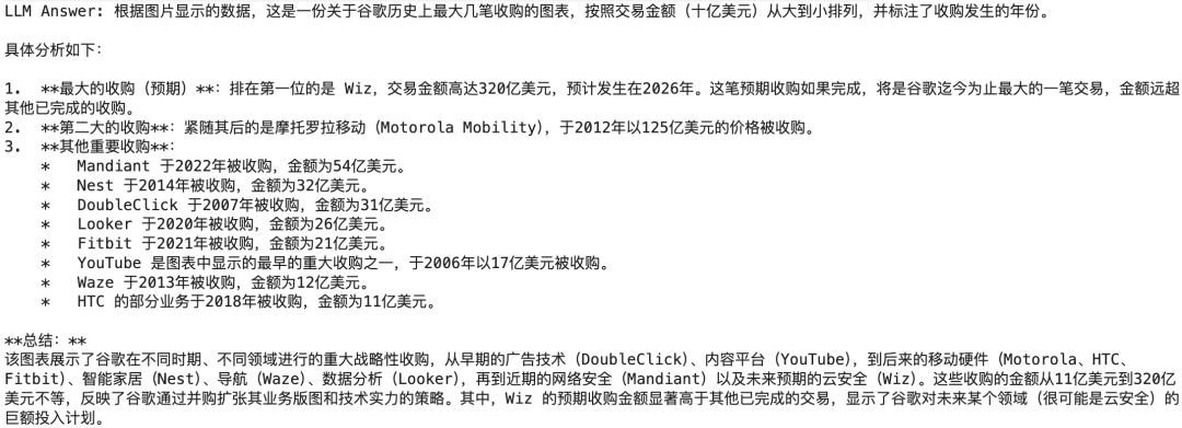 图像也能通过 RAG 加入知识库啦 配图 7