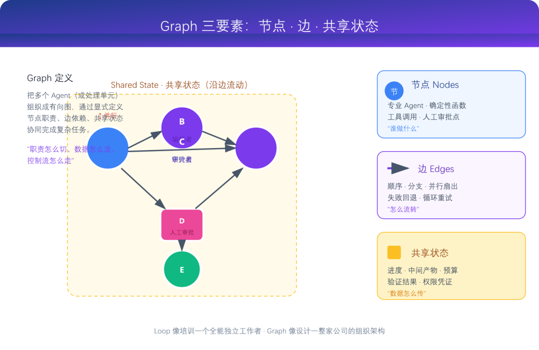 王吉伟优化版v2-2026-0729-12:44:15-3
