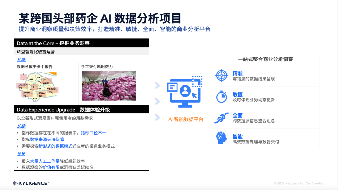 演讲实录丨智能一站式指标平台在头部企业的实践分享 配图 12