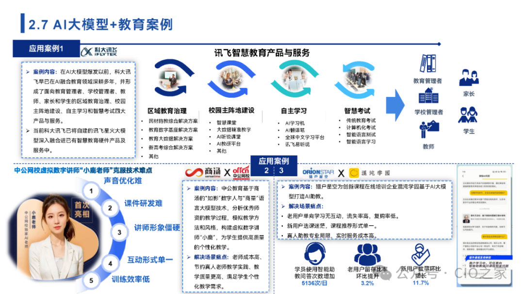 2024中国AI大模型场景探索及应用报告 配图 25
