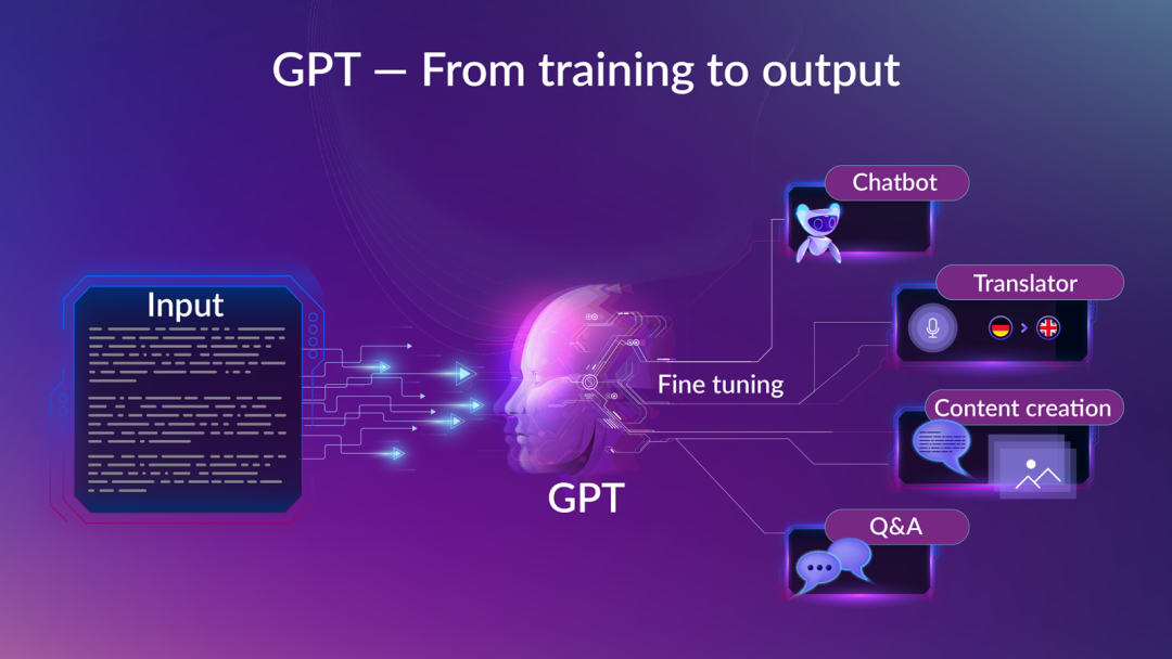 一文彻底搞懂Fine-tuning - 预训练和微调（Pre-training vs Fine-tuning） 配图 8