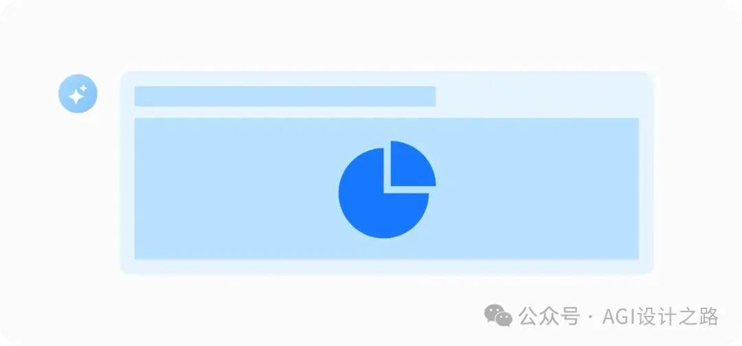 AI + Design，探索 AI产品界面设计范式（下） 配图 19