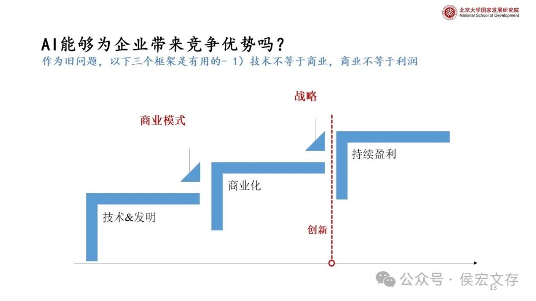 通向大模型、智能体以及人类的共同未来 配图 11