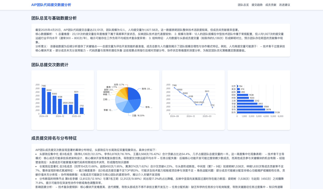 我在通用Agent上的探索设计初稿 配图 4