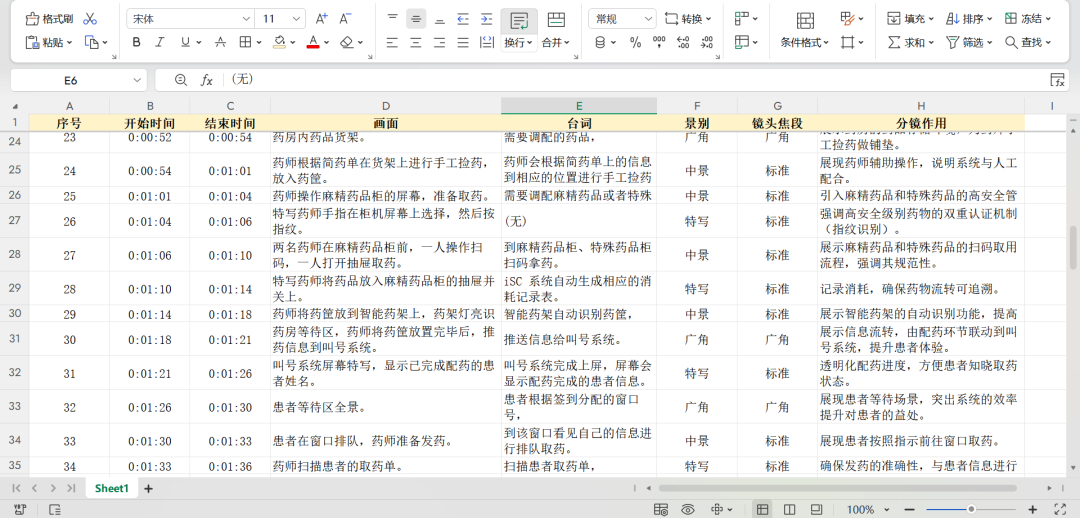 免费版Claude Cowork来了！支持Skills、定时任务、MCP，太赞了～ 配图 21