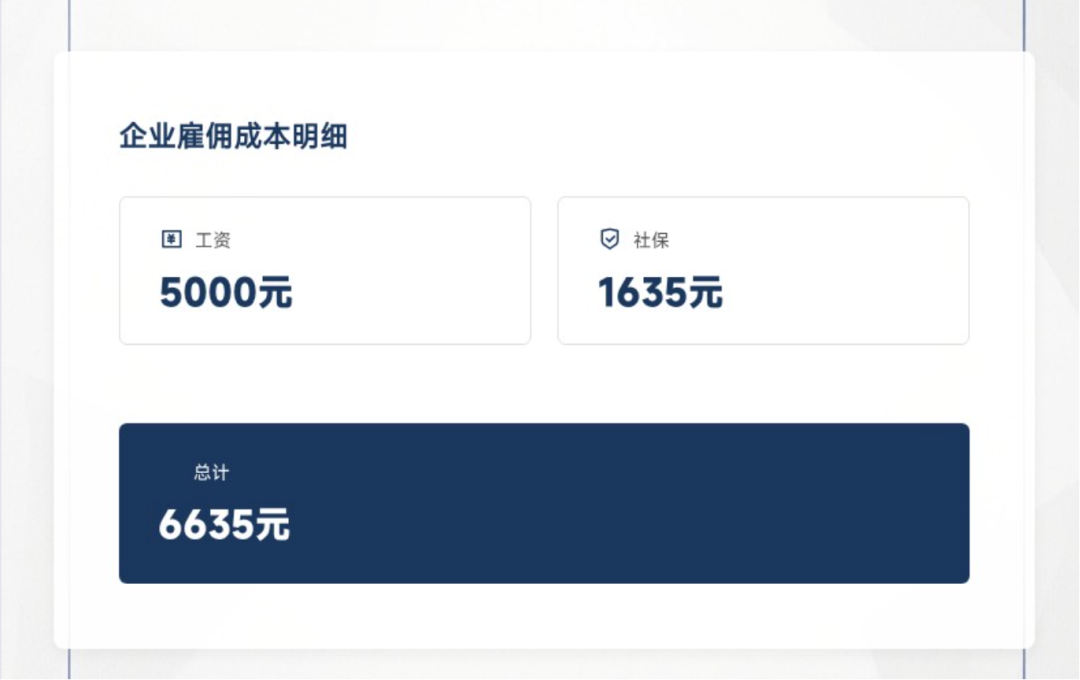 一个客服的真实成本：为什么聪明的老板都在算这笔账 配图 2